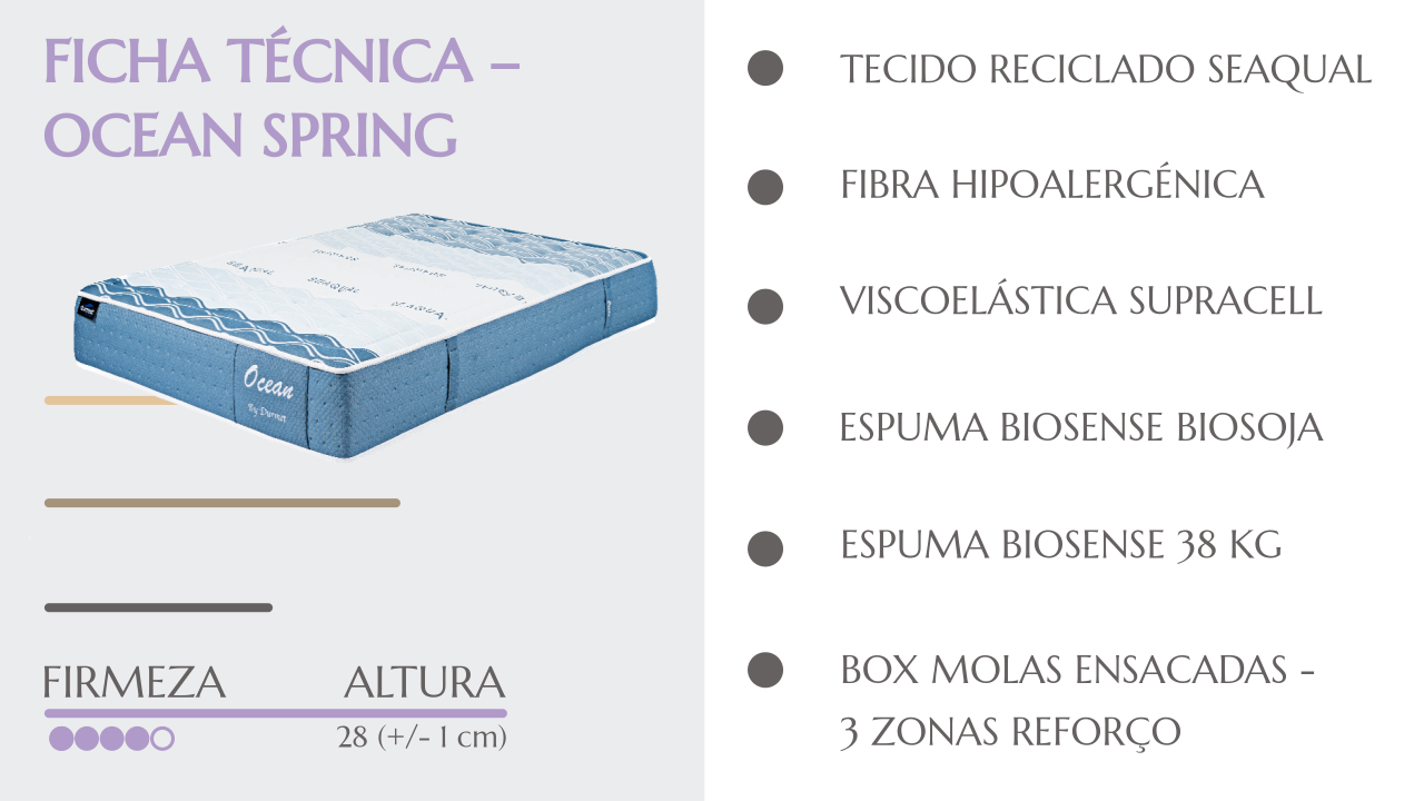 Colchão Ocean Spring