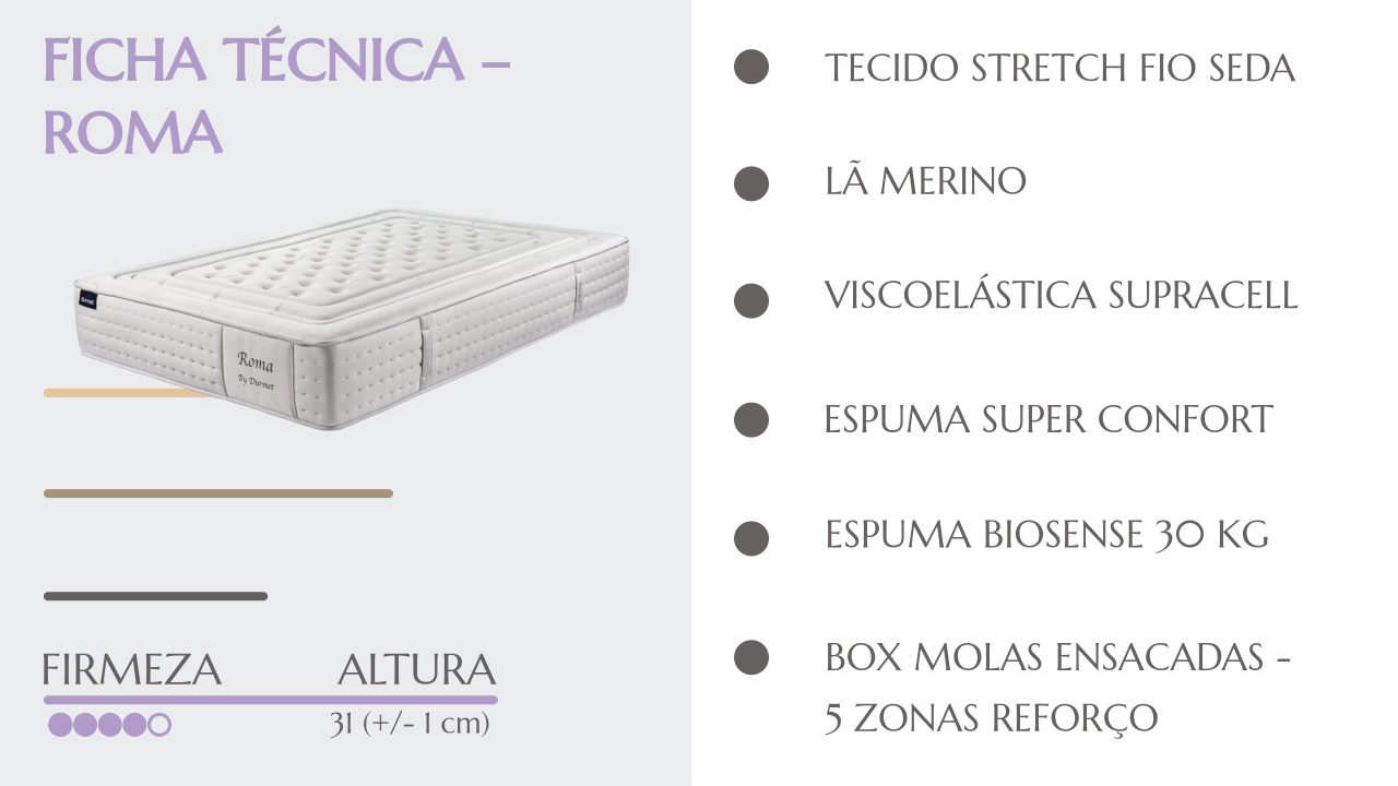 Roma Mattress