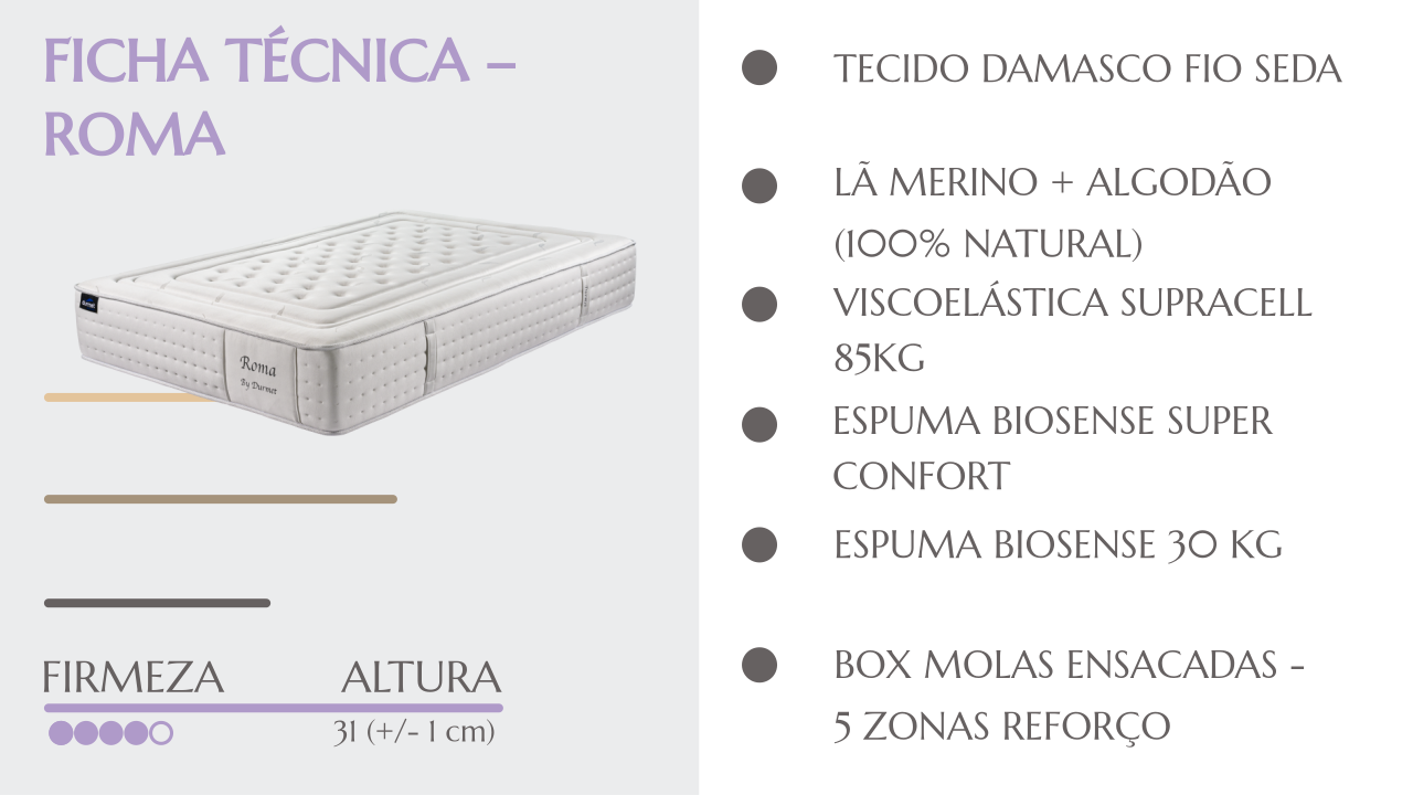 Roma Mattress