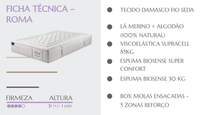 Roma Mattress